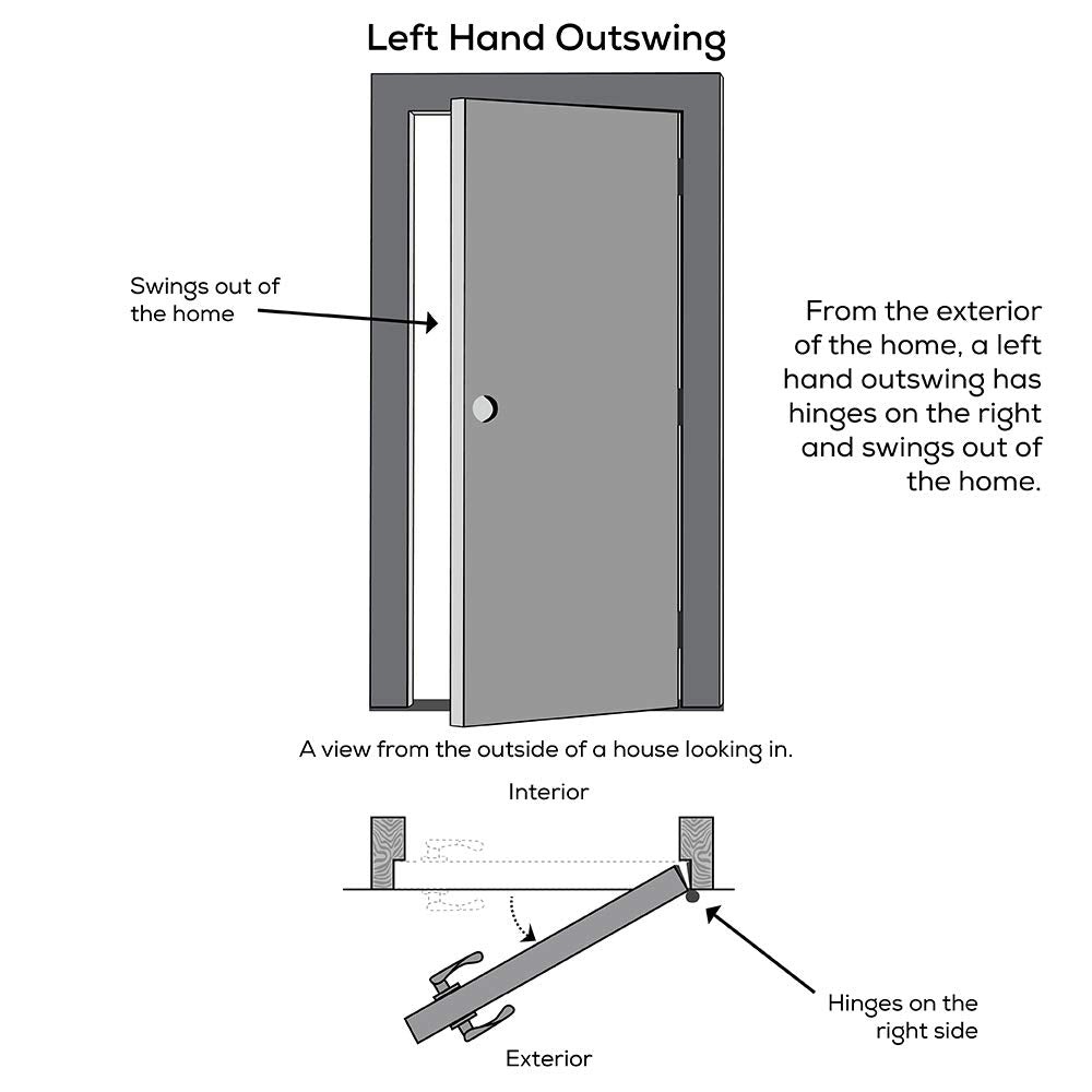 Primed Left Hand Outswing 9 Lite Prehung Front Door with Pet Door M297228