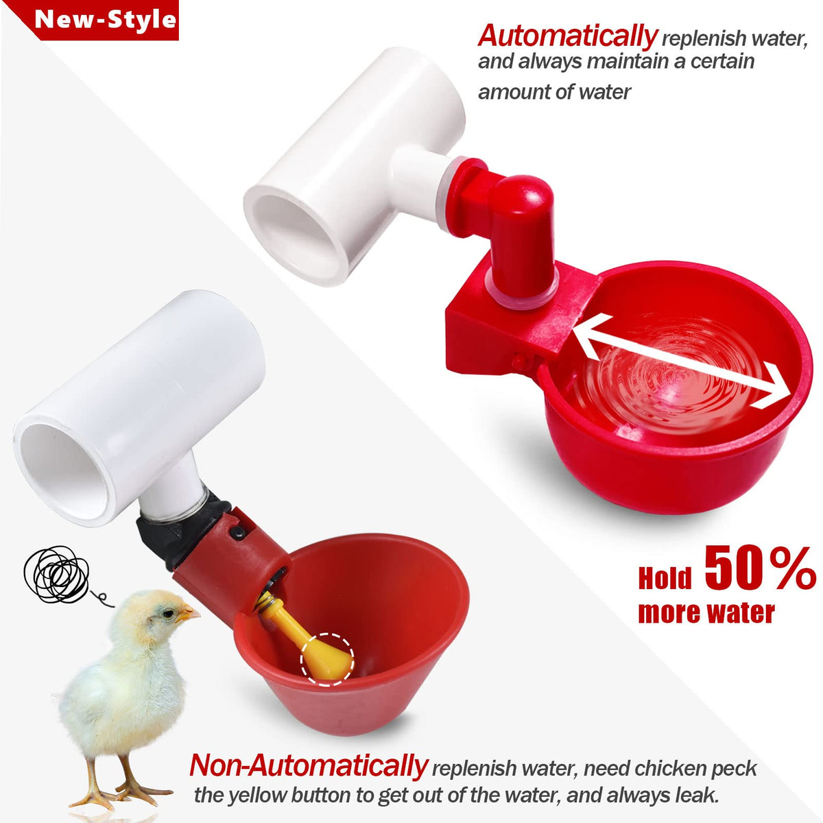 Automatic Chicken Watering System with Hose Connector Kit Y357771