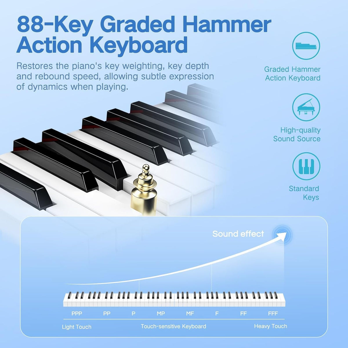 88 Key Weighted Digital Piano Keyboard with Bluetooth MIDI C6815