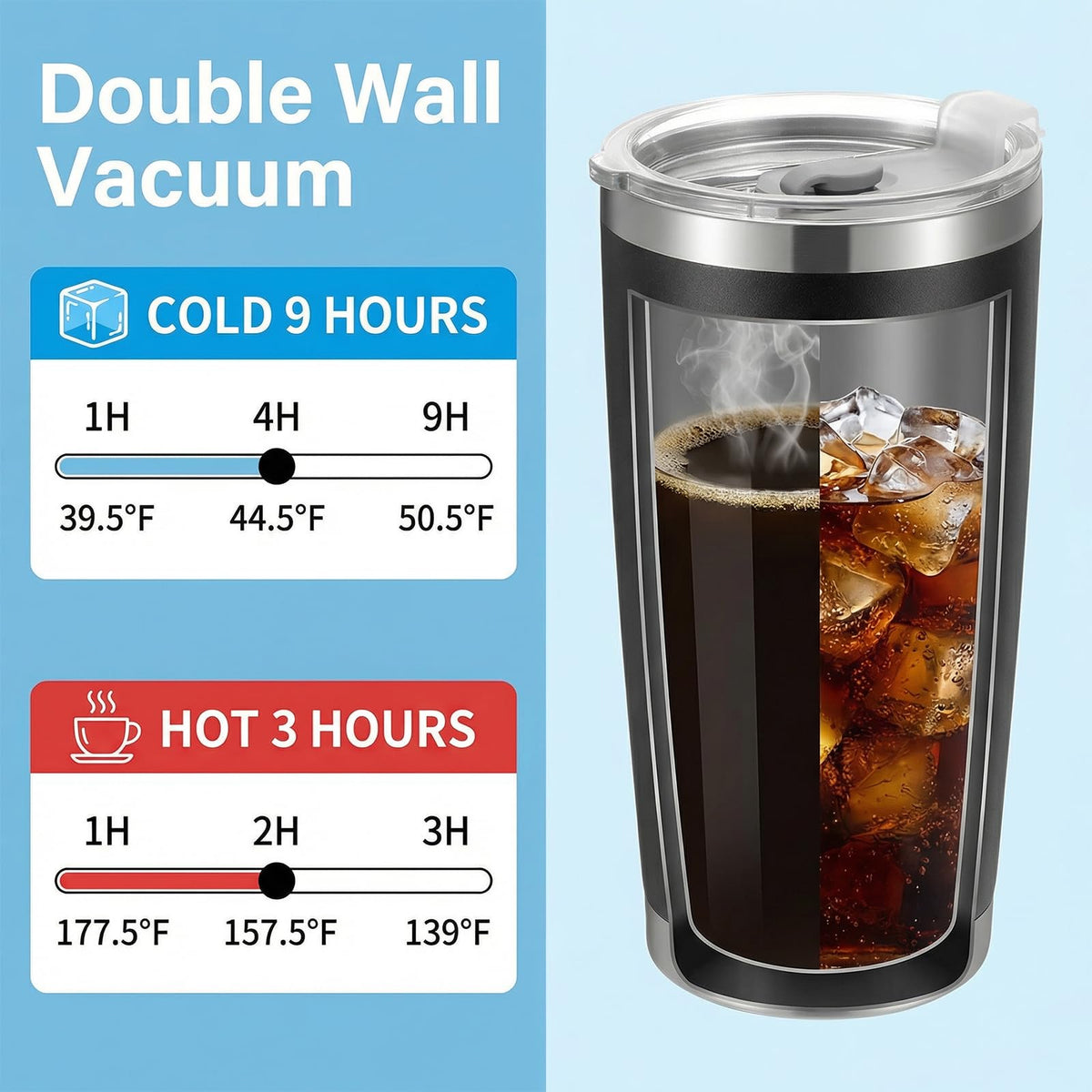 6 Pack 20oz Stainless Steel Insulated Tumbler with Lid L888925