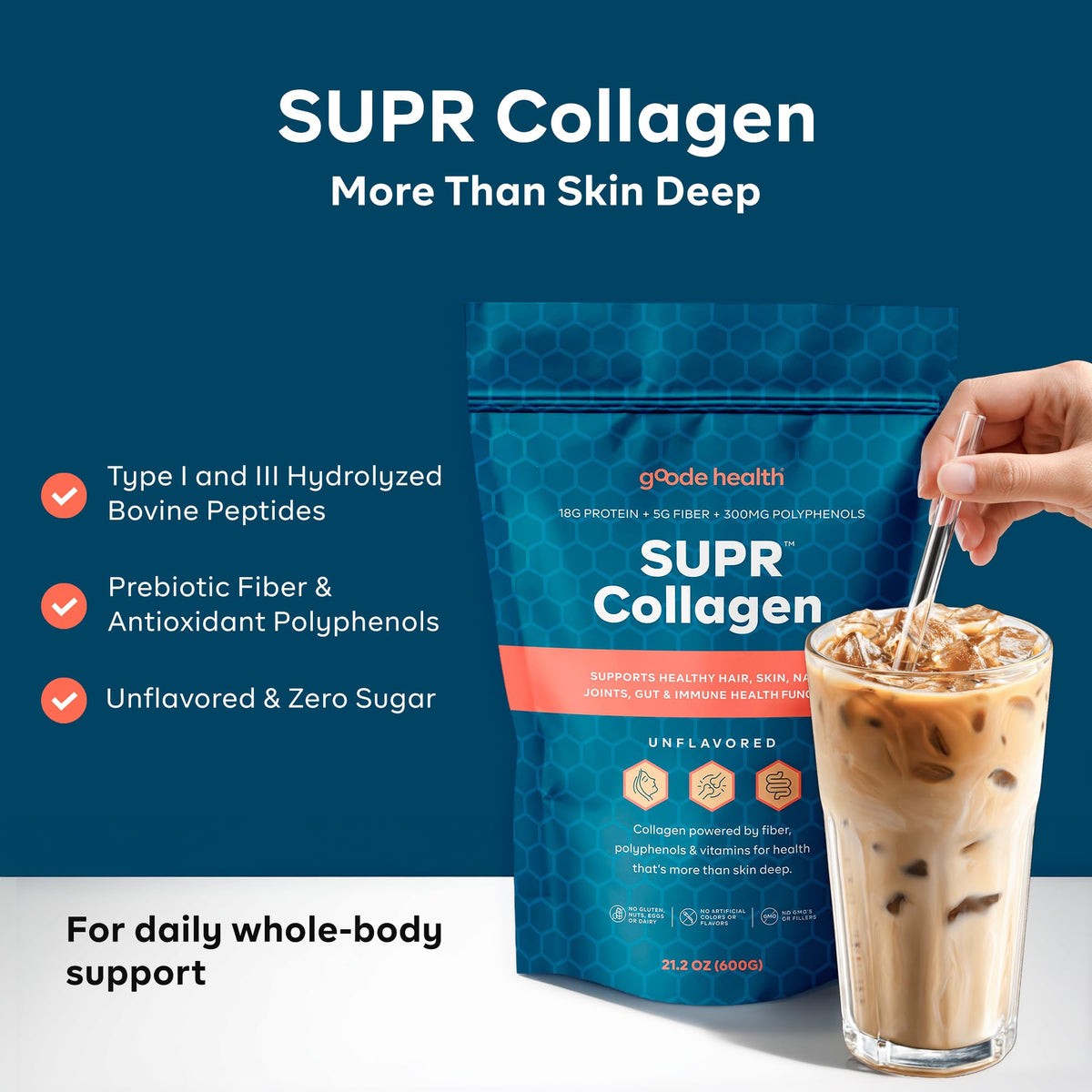 Unflavored Hydrolyzed Collagen Peptides Powder P38289