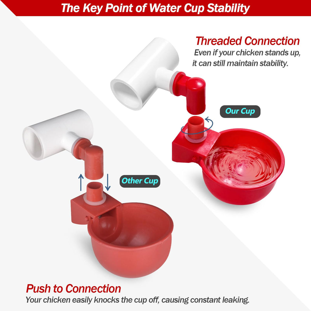 Automatic Chicken Watering System with Hose Connector Kit Y357771