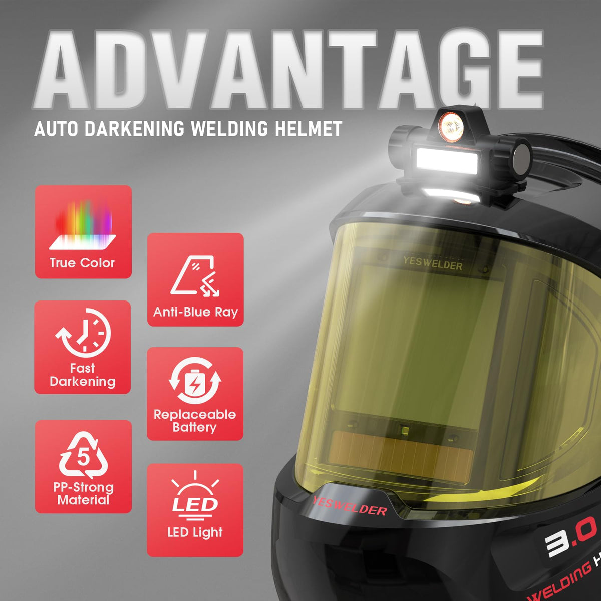 Panoramic Welding Helmet with Smart Auto-Shade L50691
