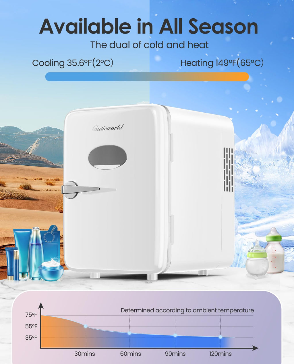 4L Pearly White Mini Skincare Fridge G857577