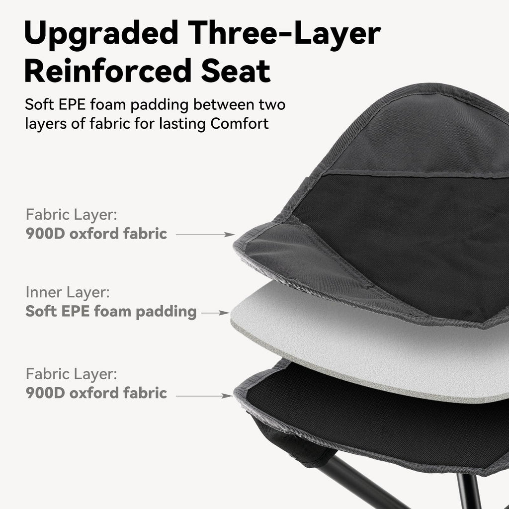 18"×14.5" Aluminum Alloy Folding Camping Stool, Black K3314