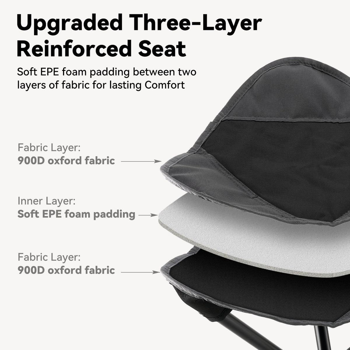 18"×14.5" Aluminum Alloy Folding Camping Stool, Black K3314