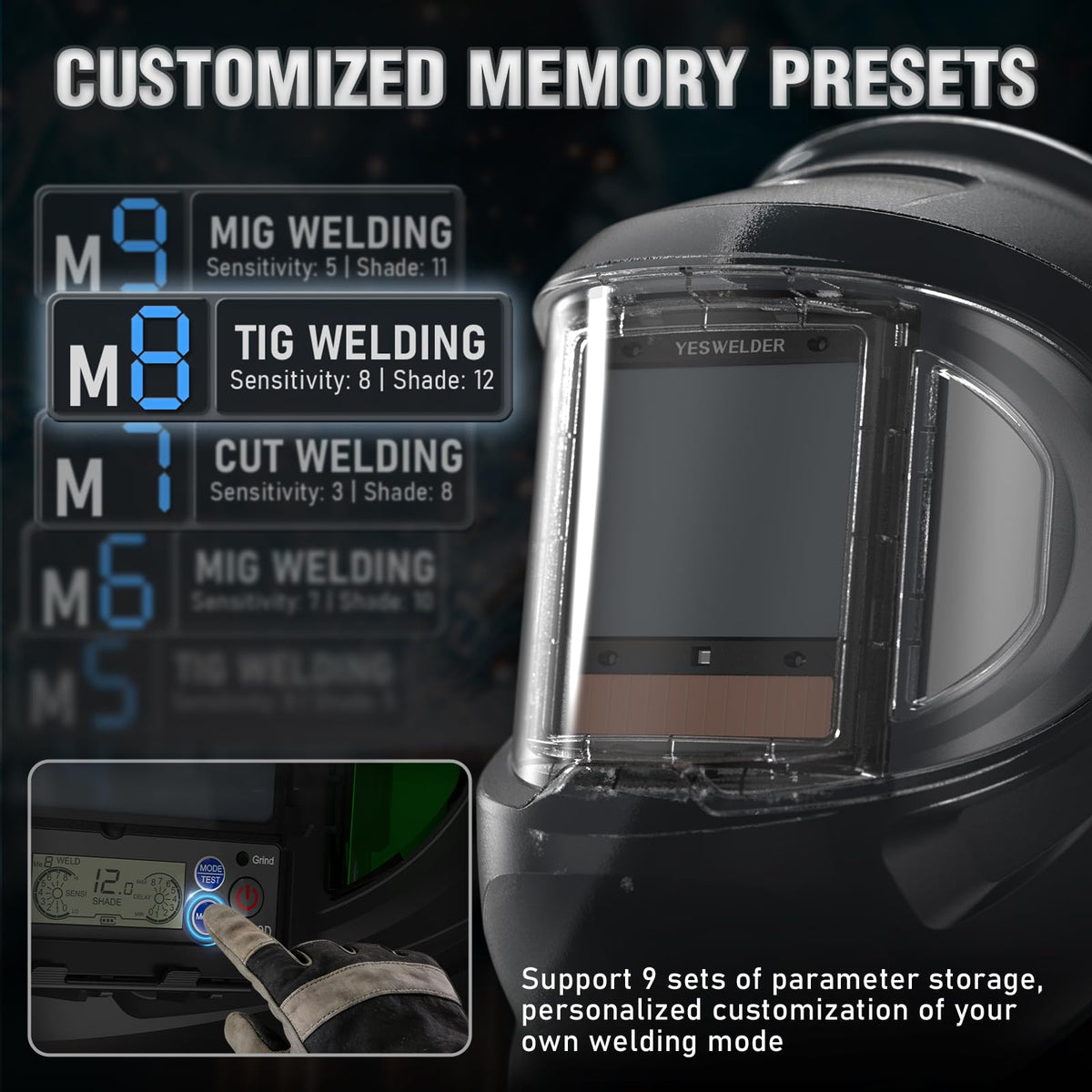 Panoramic Welding Helmet with Smart Auto-Shade L50691