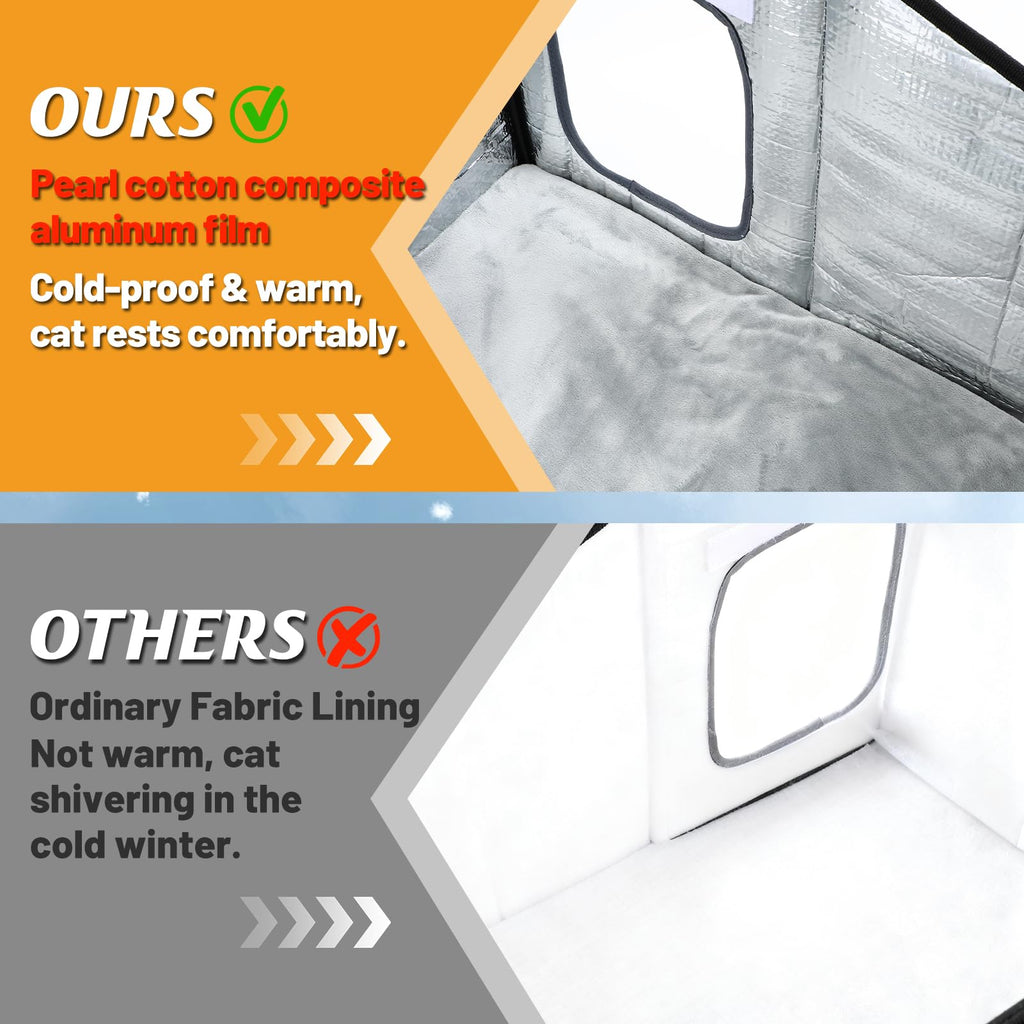 Weatherproof Outdoor Heated Cat House with Thermostatic Heating Pad Y962197