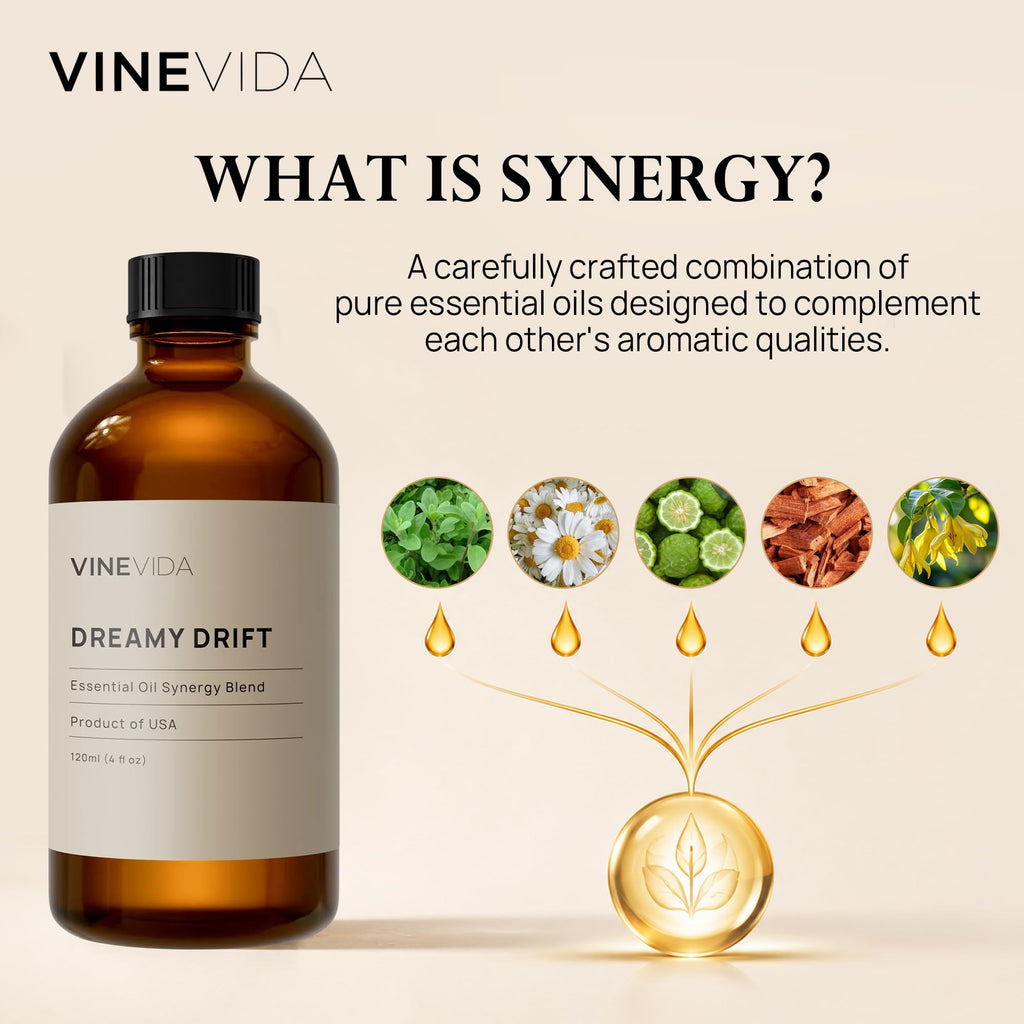4 oz Pure Essential Oil Synergy Blend F24031