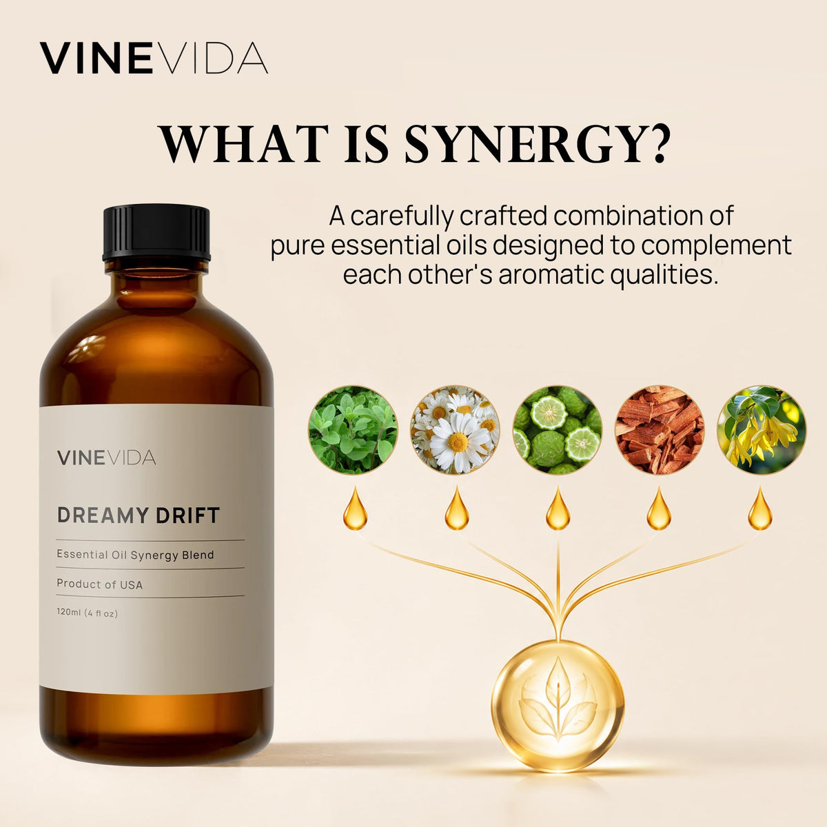 4 oz Pure Essential Oil Synergy Blend F24031