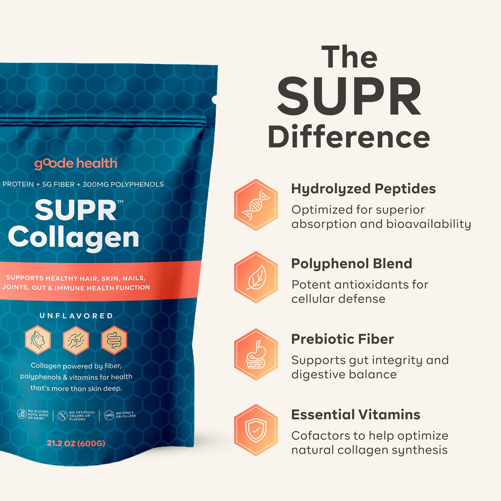 Unflavored Hydrolyzed Collagen Peptides Powder P38289