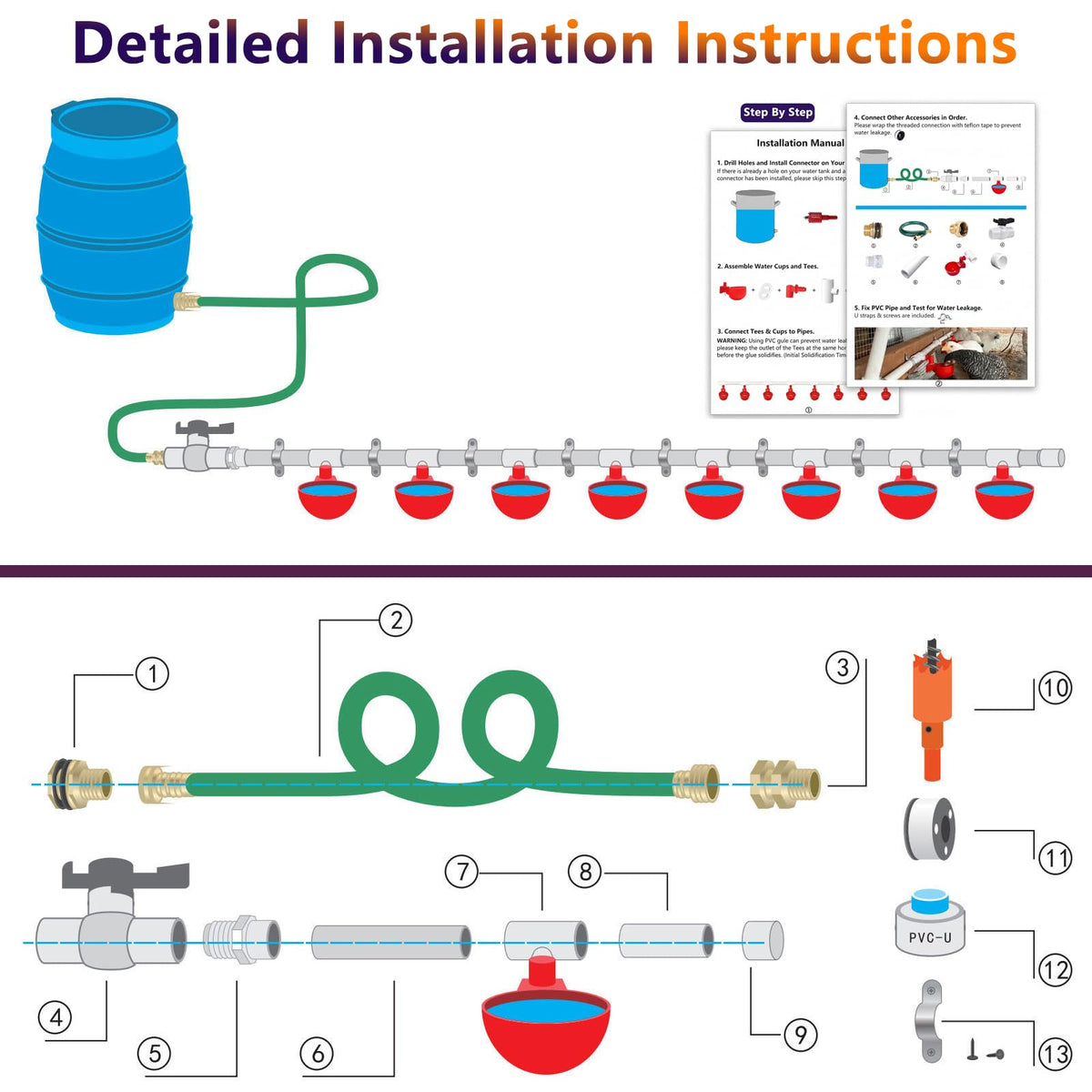 Automatic Chicken Watering System with Hose Connector Kit Y357771