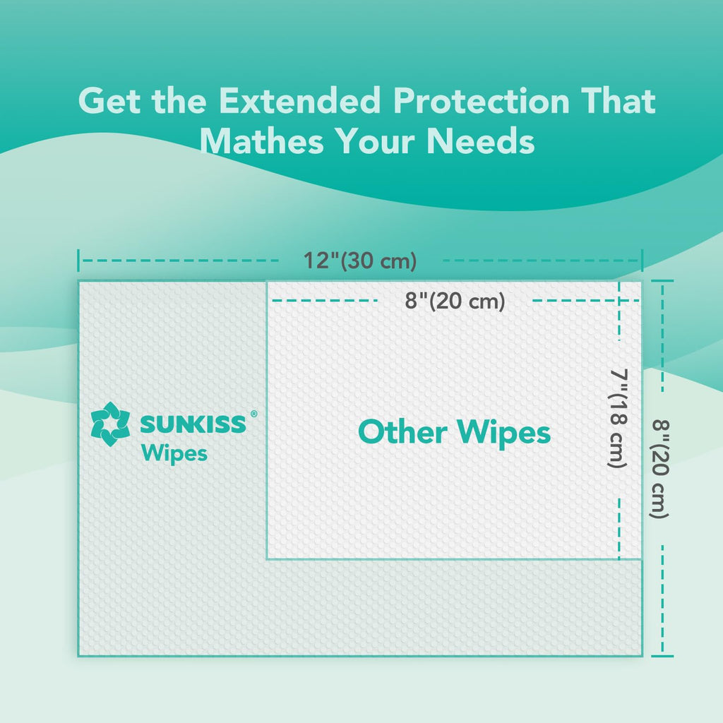 Large Adult Diapers 12 Count & Wet Wipes 200 Count T133809