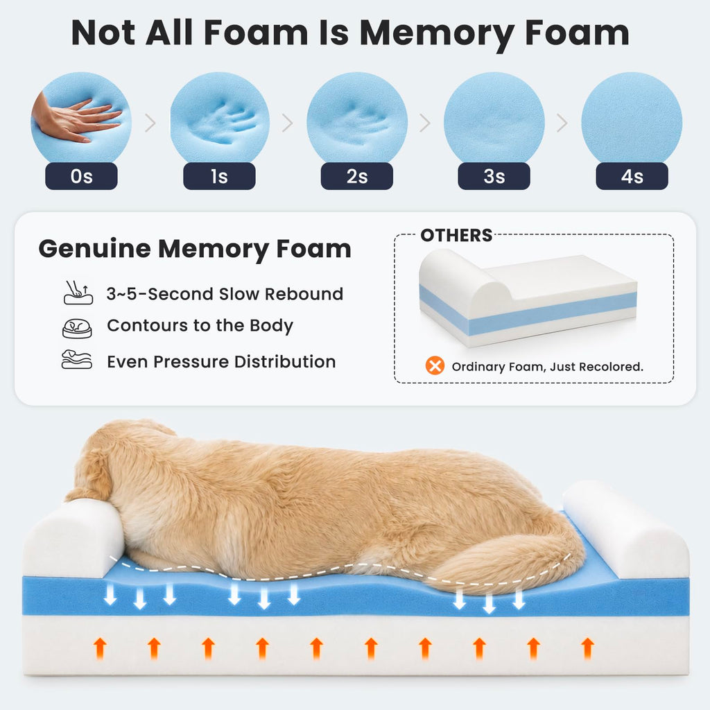Slate Grey Memory Foam Orthopedic Dog Bed T500932