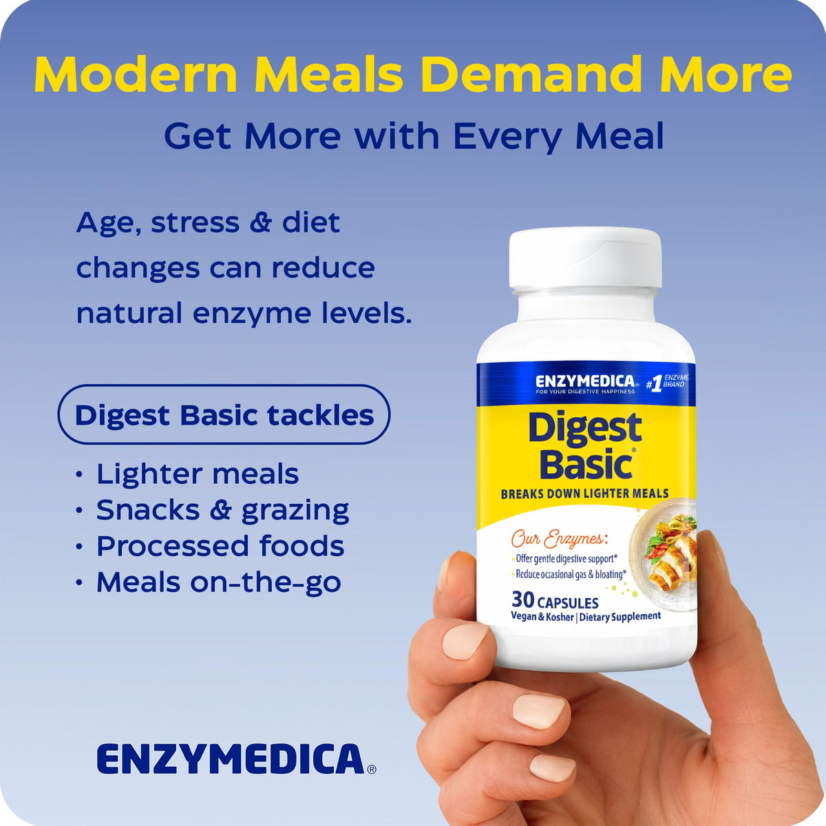 Digest Basic 30 Caps R82456