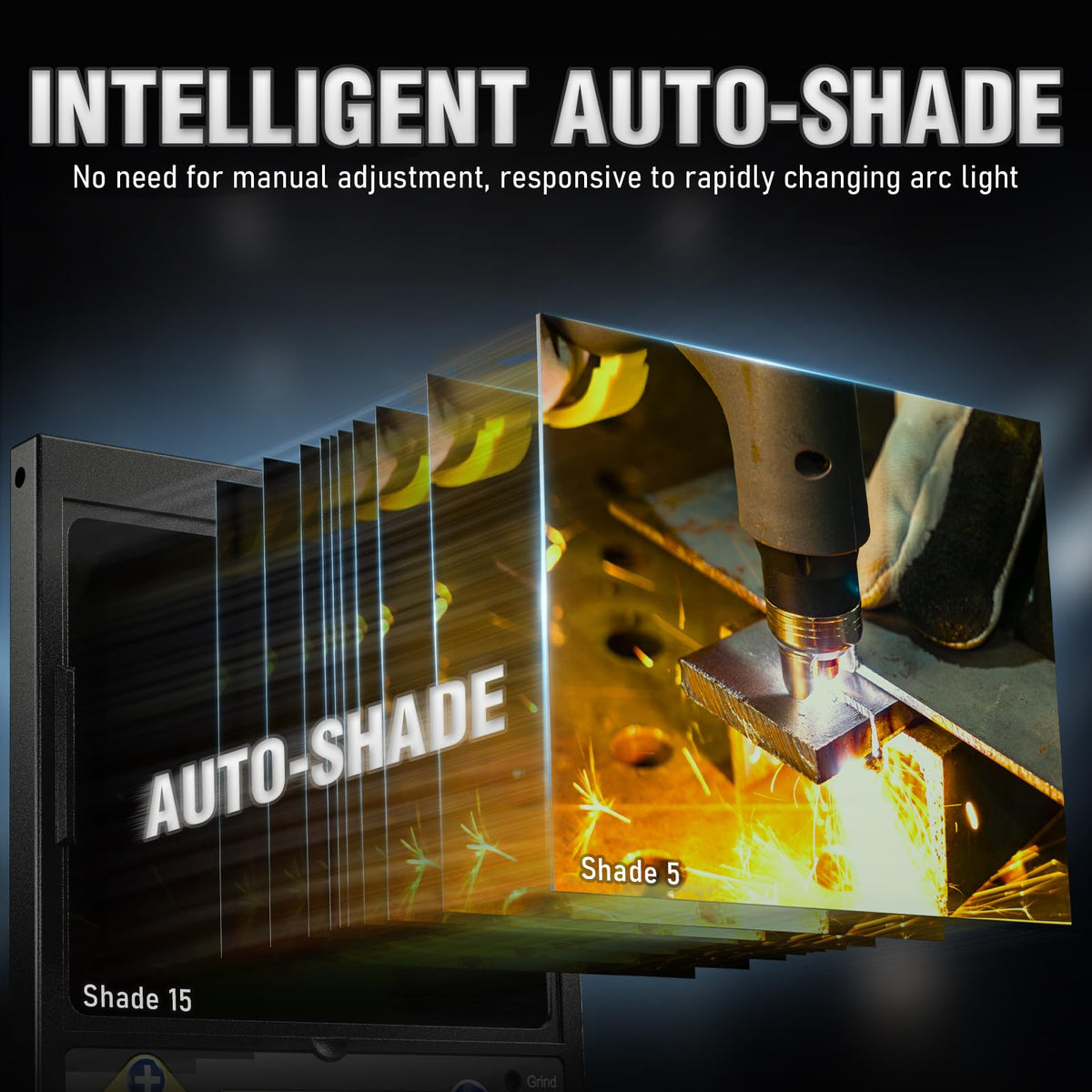 Panoramic Welding Helmet with Smart Auto-Shade L50691