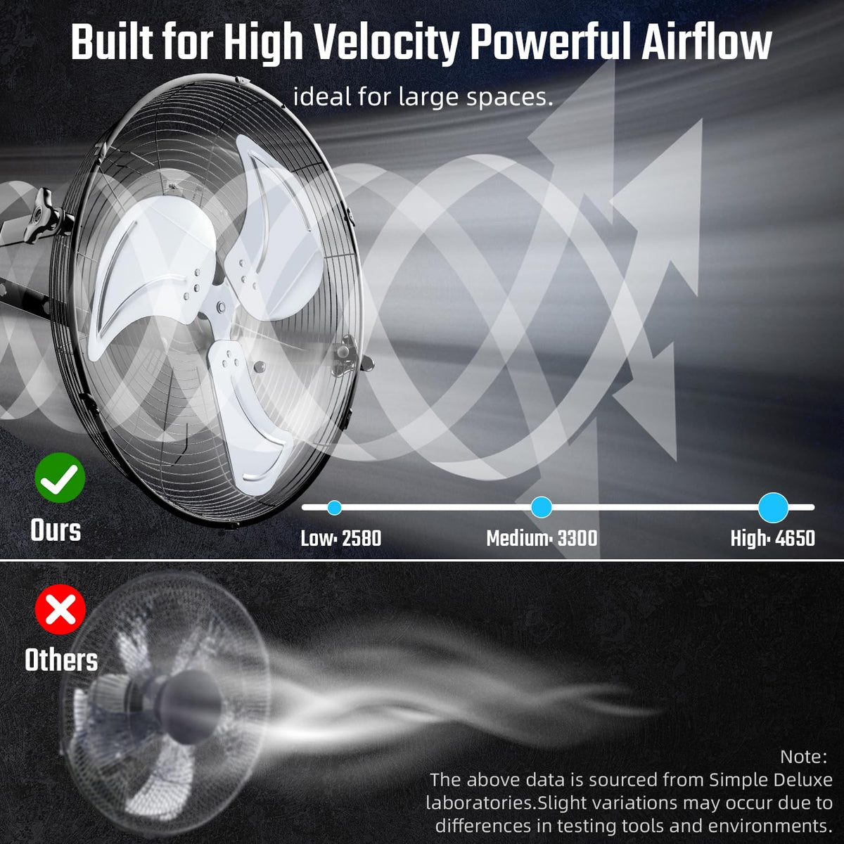 20 Inch High Velocity 3 Speed Black Wall-Mount Fan E78892