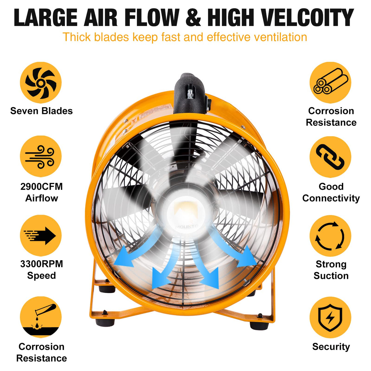 12-Inch Heavy Duty Cylinder Axial Fan with 25-Foot Vinyl Hose P69750