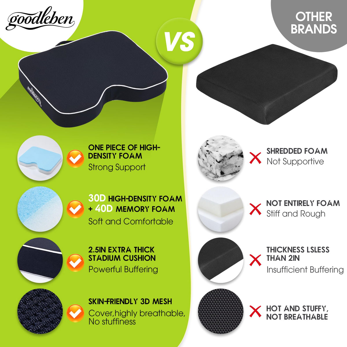 Dual-Layer Foam Breathable Waterproof Stadium Cushion P768411