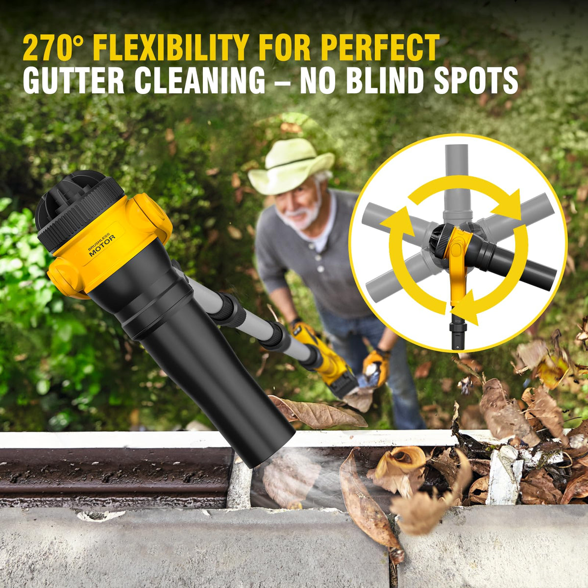 Leaf Blowers for Dewalt 20V Battery Z32416