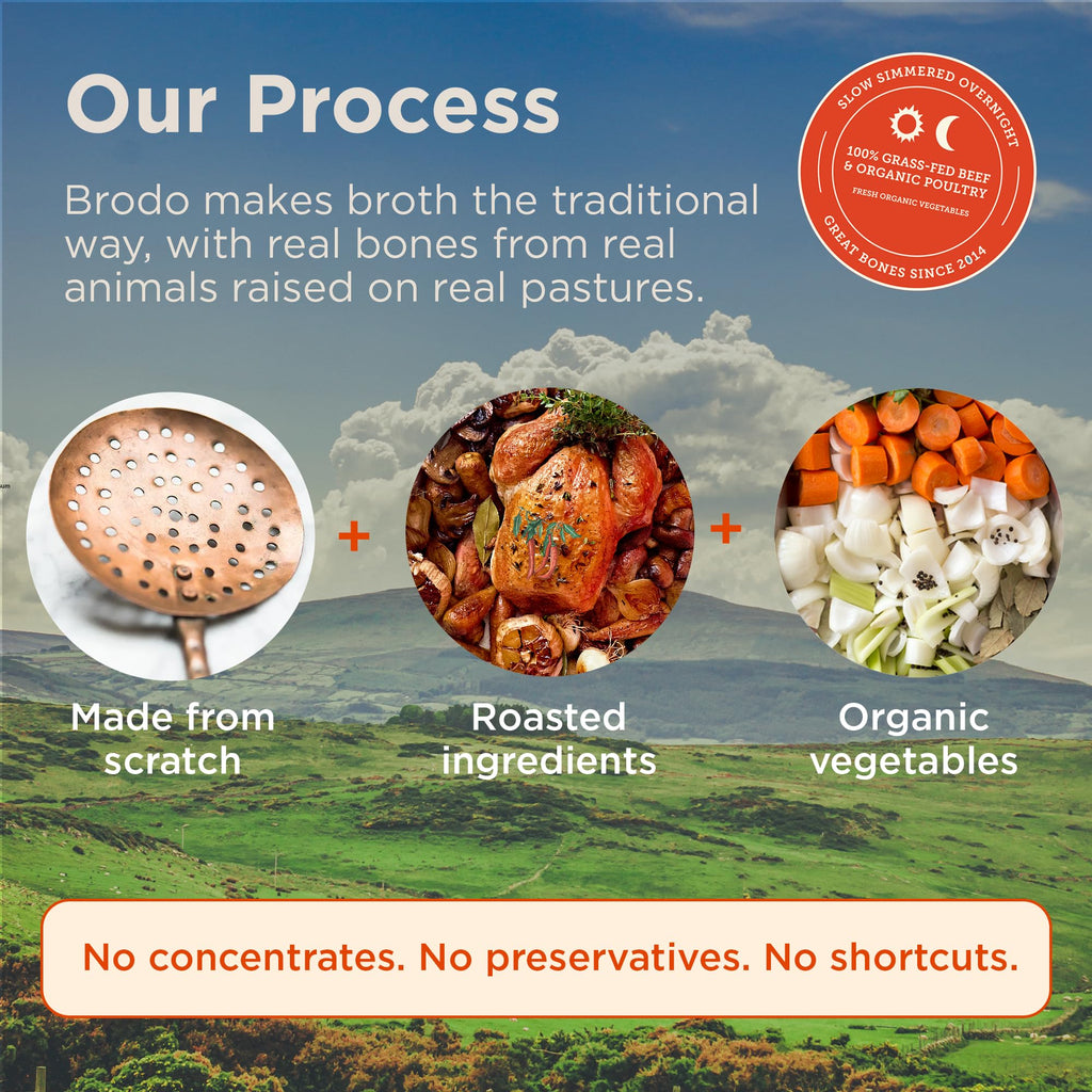 Organic Chicken & Beef Bone Broth 6x 8.3 oz E4786