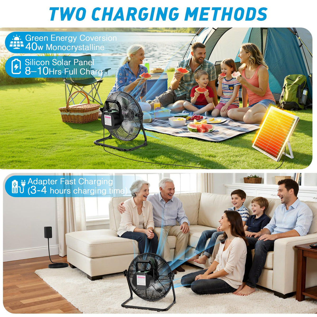 20" Solar Powered Rechargeable Floor Fan with 40W Solar Panel T33356