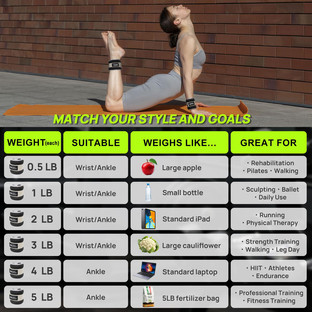 Ankle Wrist Weights Set with Adjustable Straps P2562