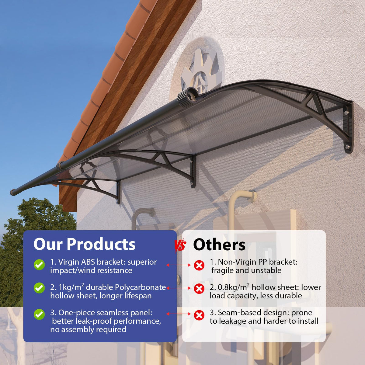 32" x 48" Window Door Awning Canopy with Drainage U3121