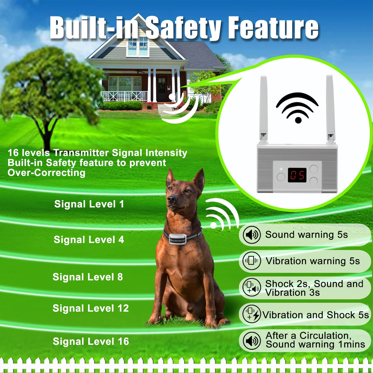 Electric Wireless Dog Fence System with Waterproof Rechargeable Collar G6279