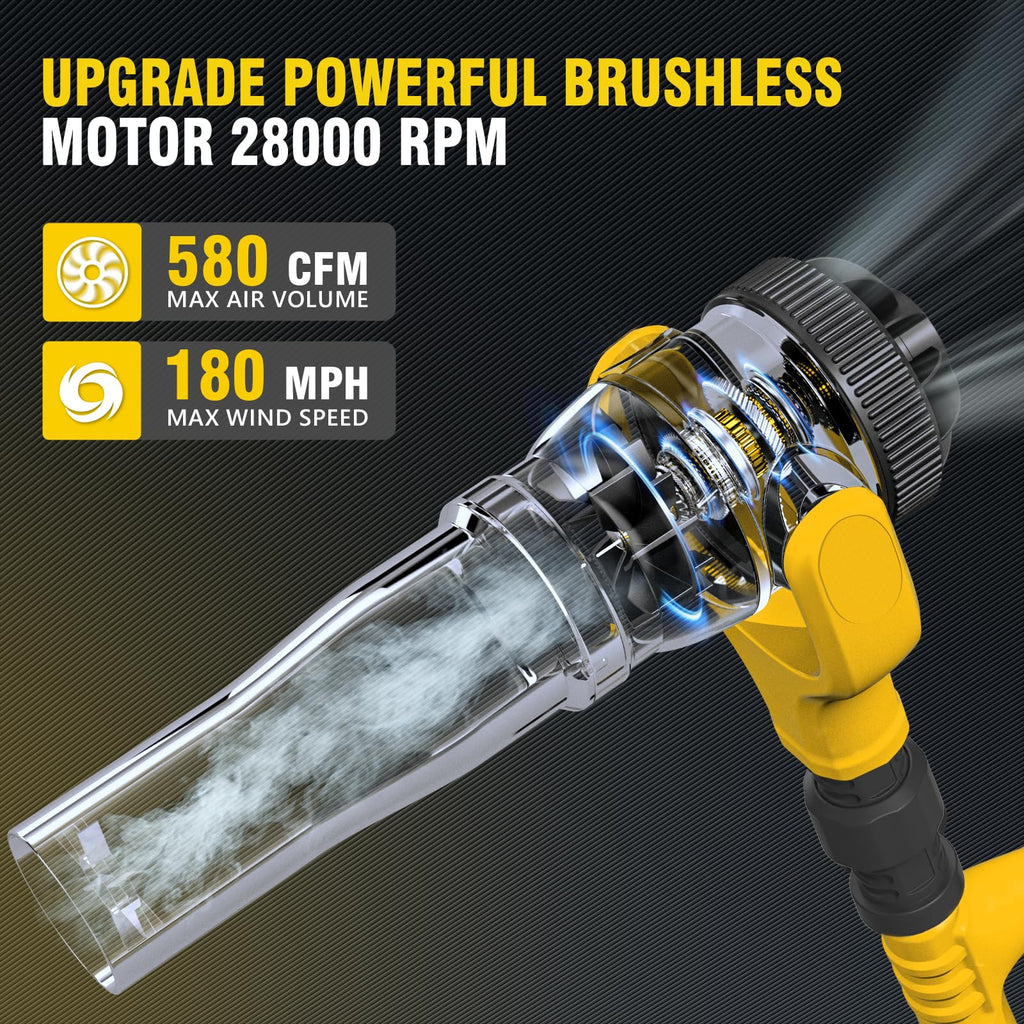 Leaf Blowers for Dewalt 20V Battery Z32416