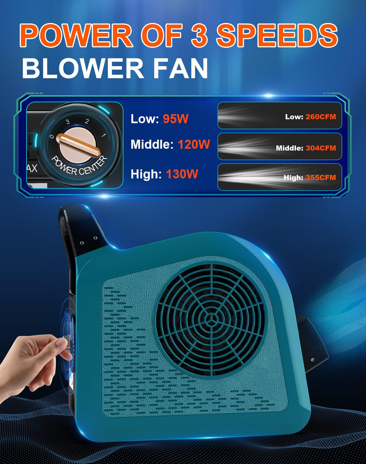 Blue 355CFM 3 Speed Air Mover Blower Fan with 2 Outlets M354
