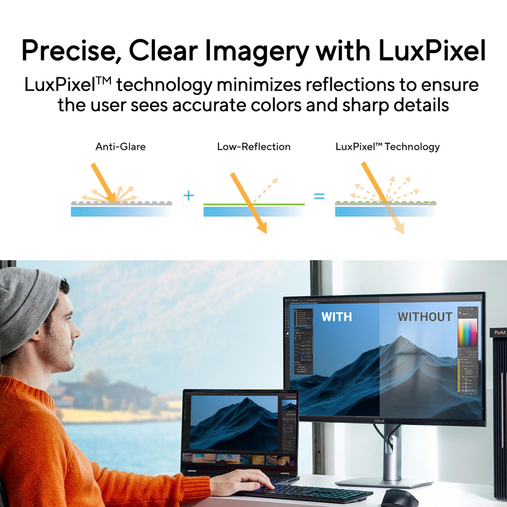 32 Inch 6K Thunderbolt 4 Monitor G9005