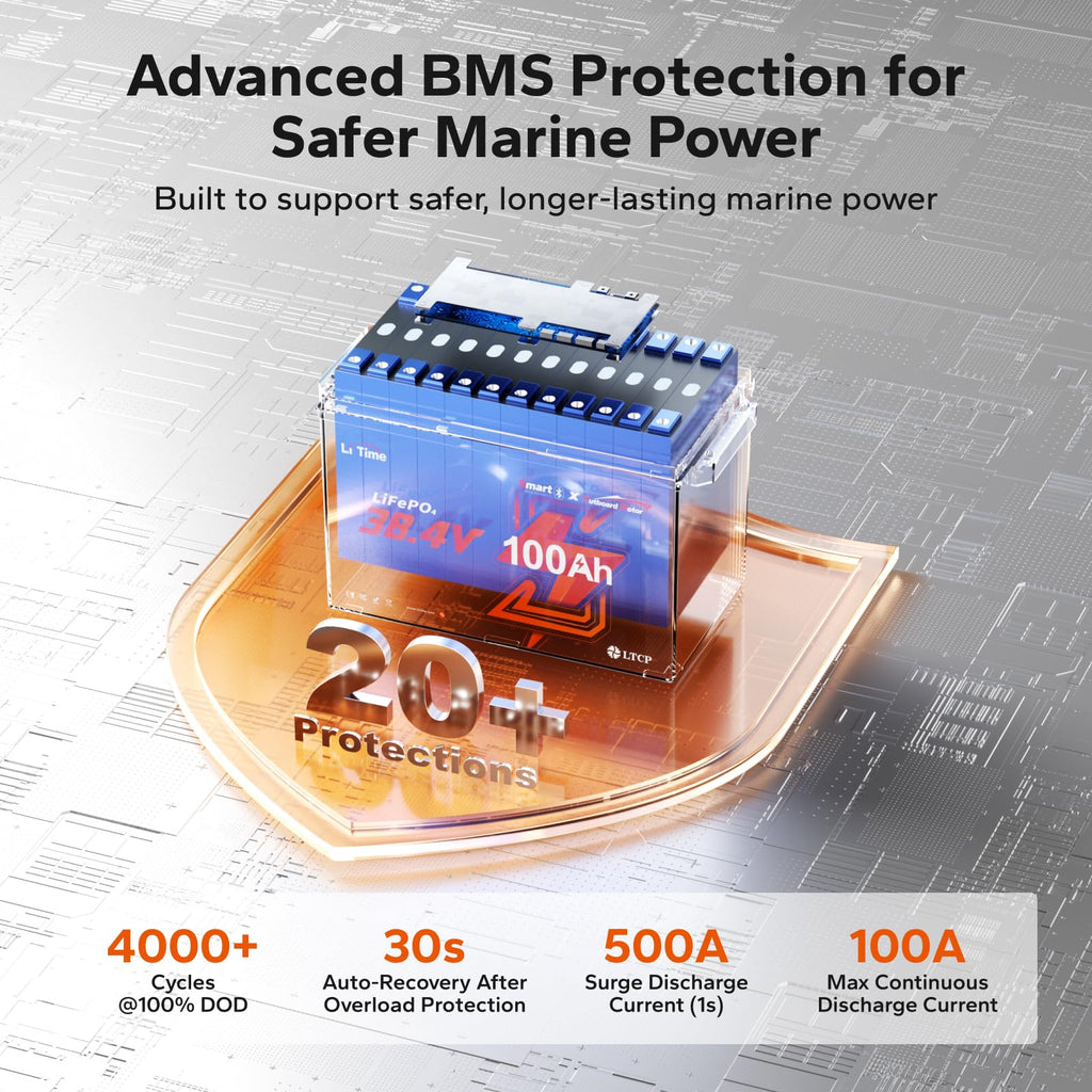 36V 100Ah Bluetooth Lithium Battery Q353