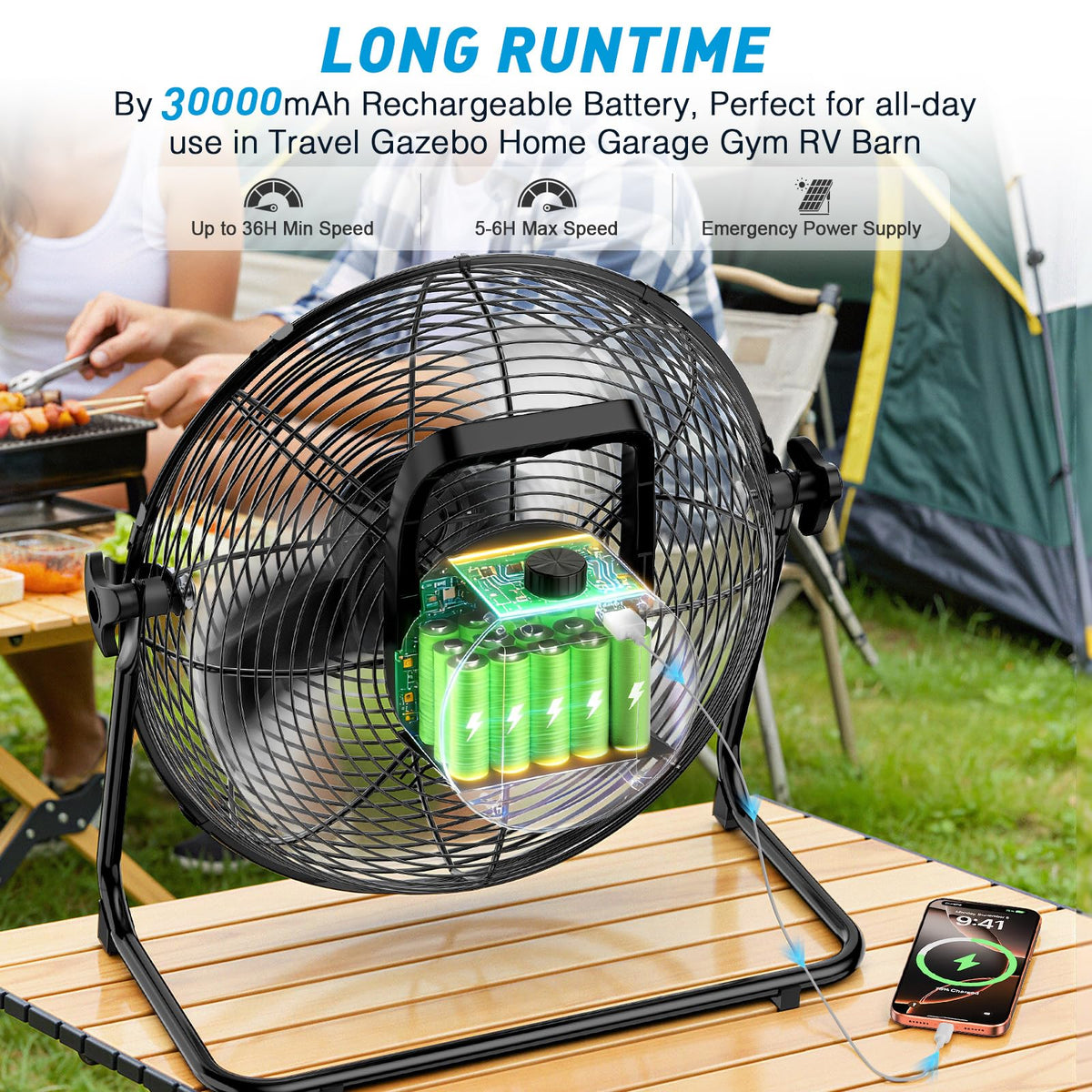 20" Solar Powered Rechargeable Floor Fan with 40W Solar Panel T33356