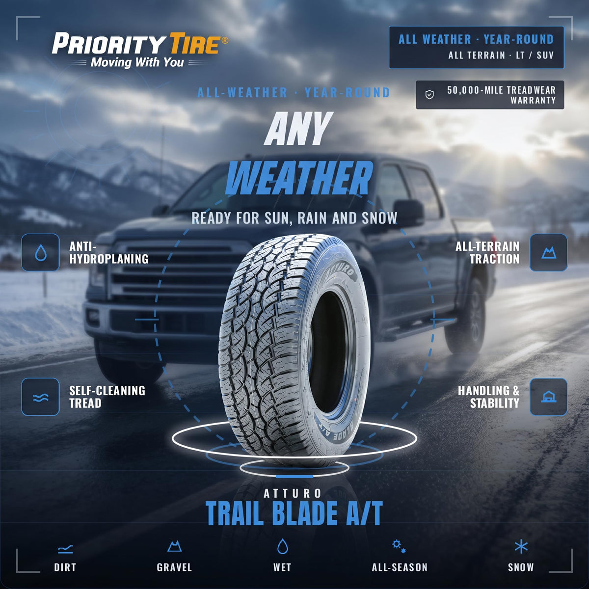 All Terrain 20 inch Tire P848
