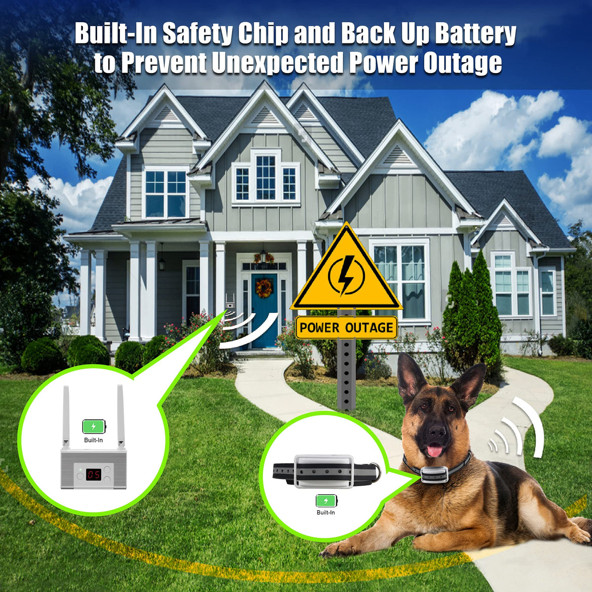 Electric Wireless Dog Fence System with Waterproof Rechargeable Collar G6279